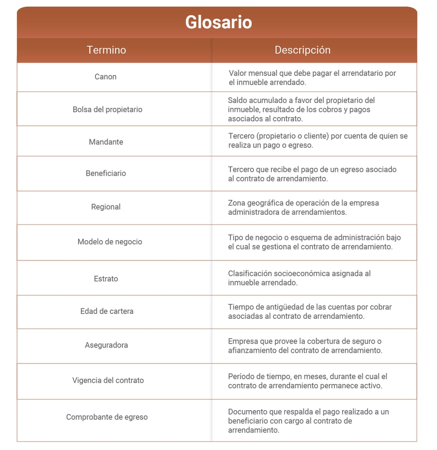 Editable3_Glosario Editable3_Glosario