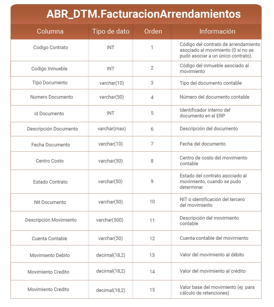 Editable3_Tabla 5 Editable3_Tabla 5