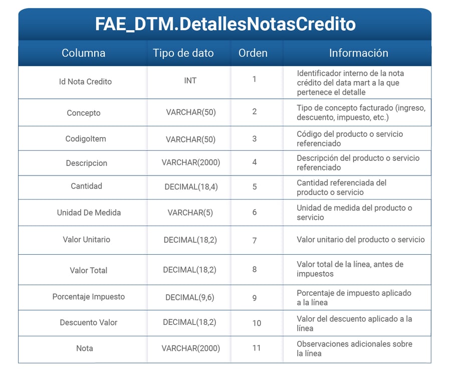 Tabla_Tabla 4 Tabla_Tabla 4